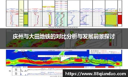 庆州与大田地铁的对比分析与发展前景探讨